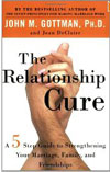 Gottmann, Relationship Cure Gottmann, Relationship Cure